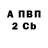 А ПВП крисы CK Berengere